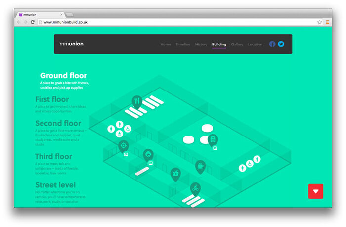 Students’ Union building website 3