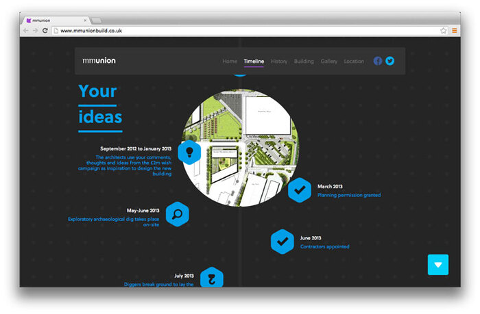 Students’ Union building website 5