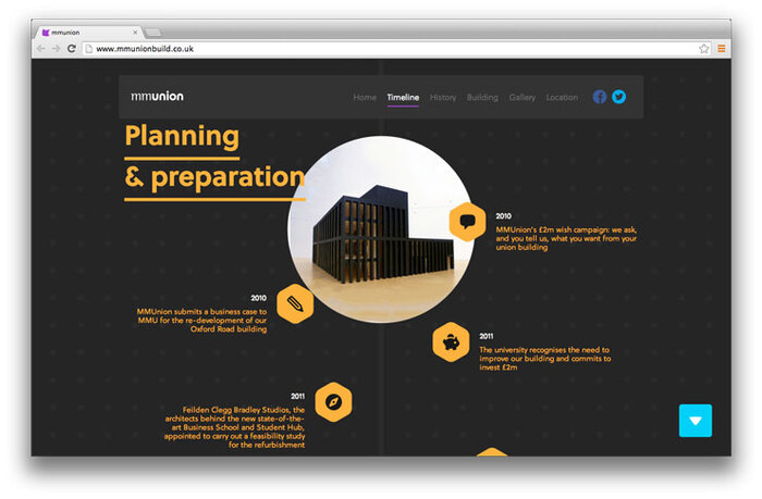 Students’ Union building website 6