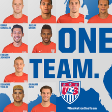 US Soccer Identity