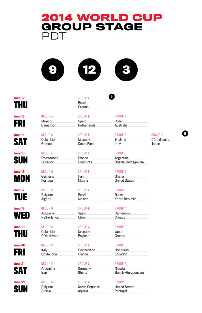 World Cup Schedule, Group Stage 1