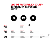 World Cup Schedule, Group Stage