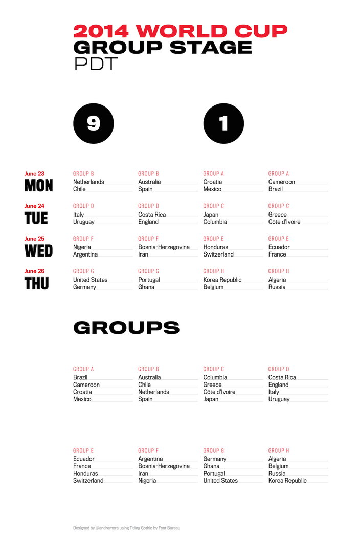 World Cup Schedule, Group Stage 3