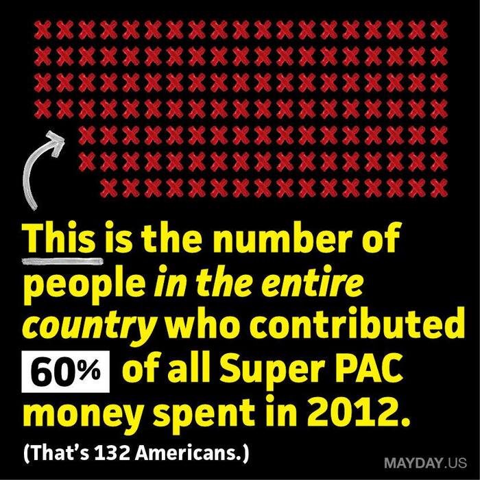 Mayday PAC social media graphics 1