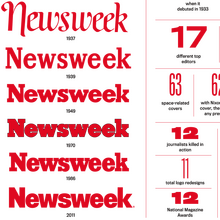 <cite>Newsweek</cite> logos and facts, 1933–2011