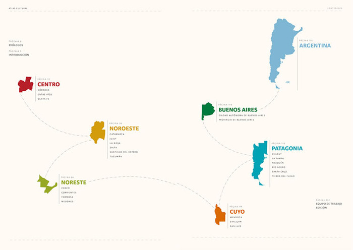 Atlas Cultural de la Argentina 3