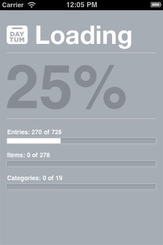 Daytum website and app 3