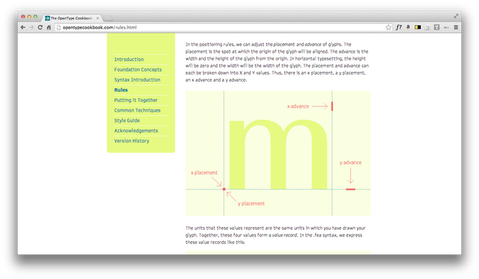 The Unofficial OpenType Cookbook 3