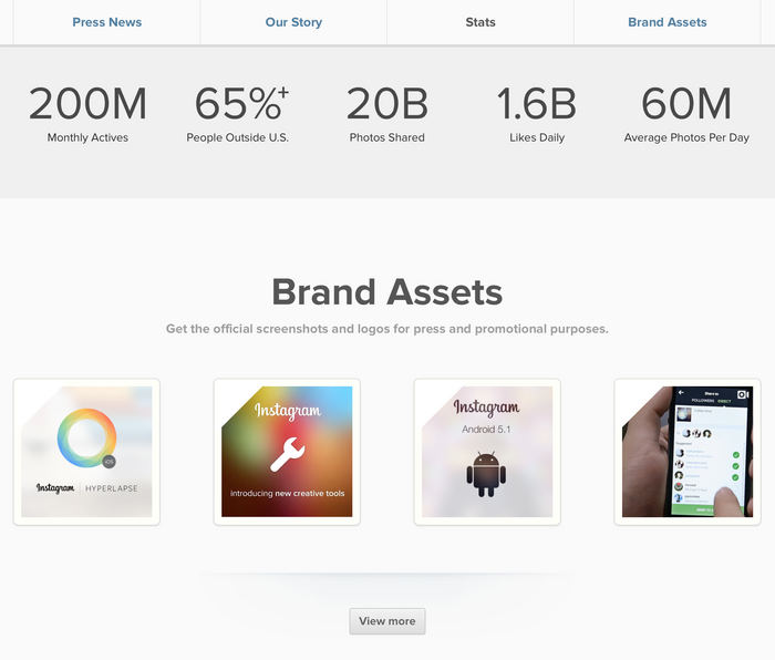 Instagram app and website (2012) 13
