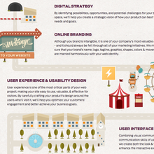 <cite>Contrast Web</cite> website