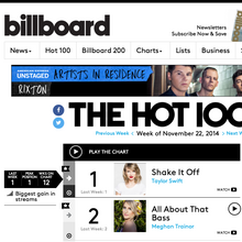 Billboard.com