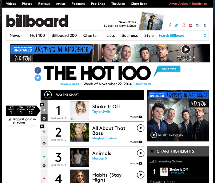 Billboard.com 5