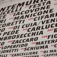 The surnames of Matera