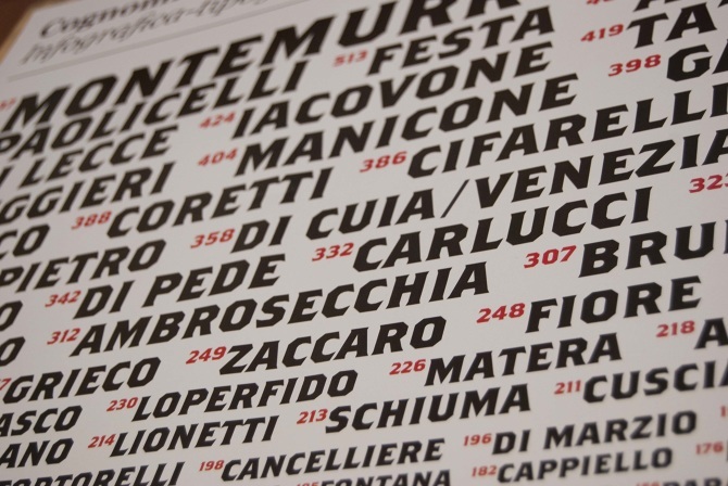 The surnames of Matera 1