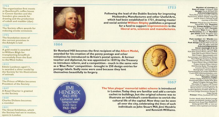 Royal Society of Arts 250th Anniversary stamps 5