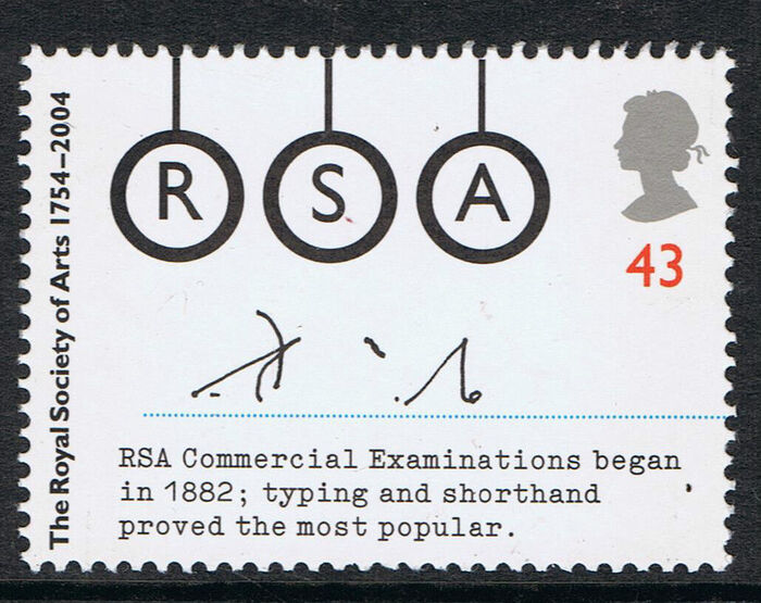 Royal Society of Arts 250th Anniversary stamps 7