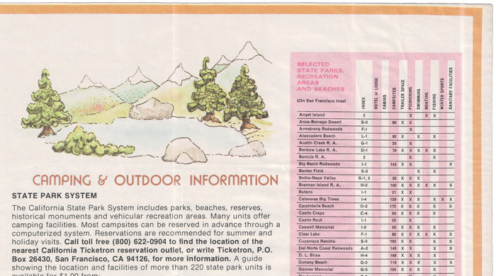 Official California Visitor Map 4
