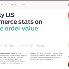Custora website