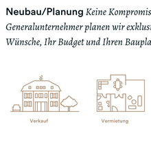 Heimburger Immobilien