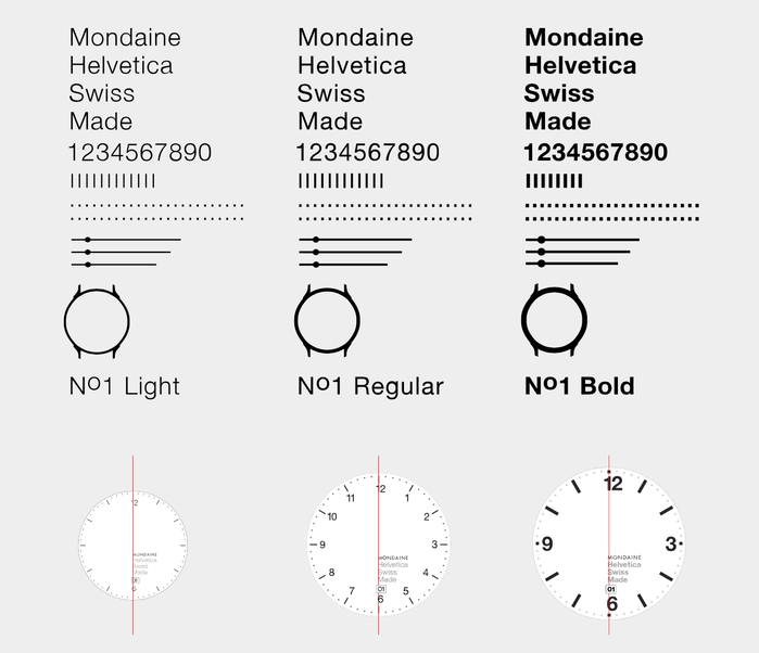 Mondaine Helvetica watch series 1