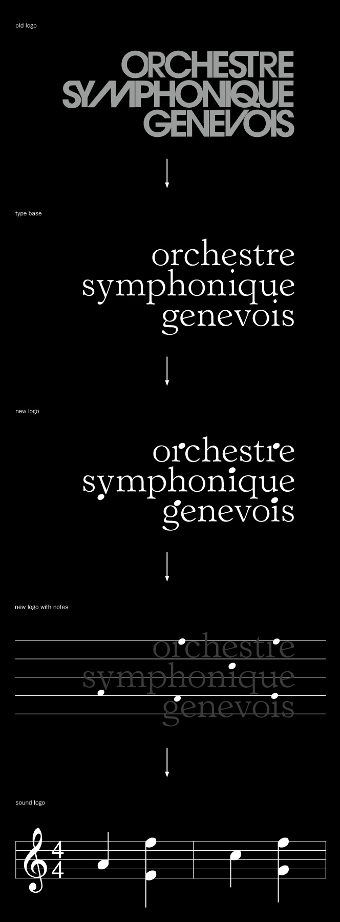 Orchestre Symponique Genevois 7