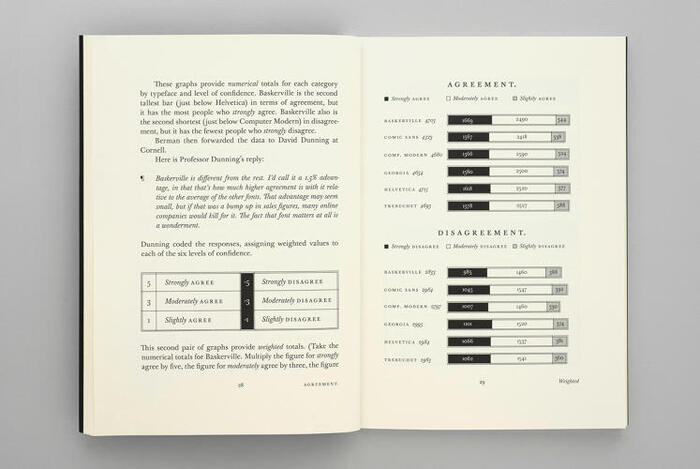 Pentagram Papers 44: Hear, All Ye People; Hearken, O&nbsp;Earth! 10