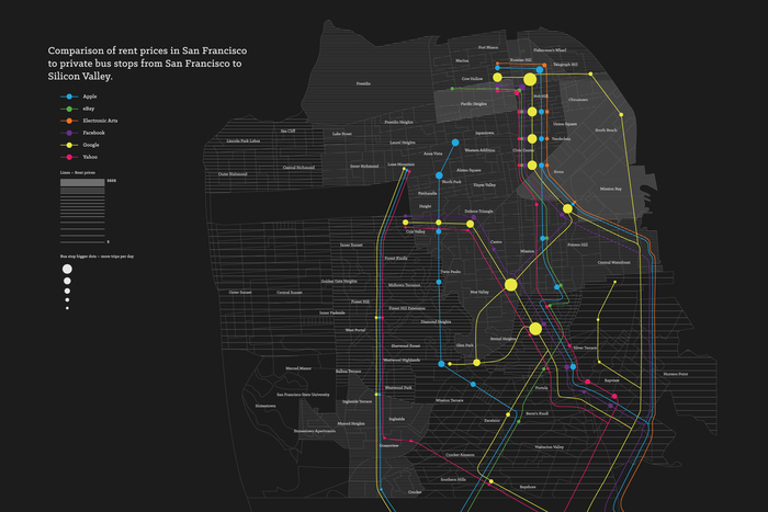San Francisco rent prices 1