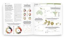 <cite>The Cancer Atlas</cite>