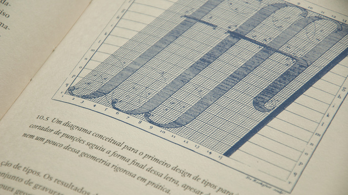 Samples of engravings for the Romain du Roi by Rochefort.