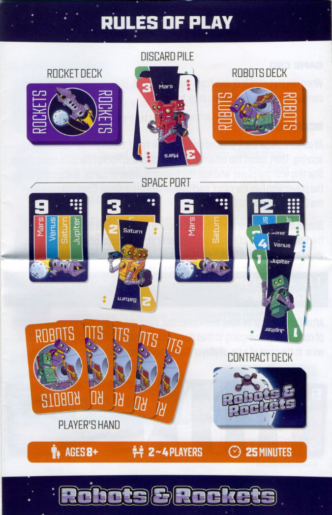 Robots and Rockets card game 2