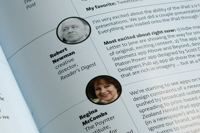 Design (SND), issue No. 112 7