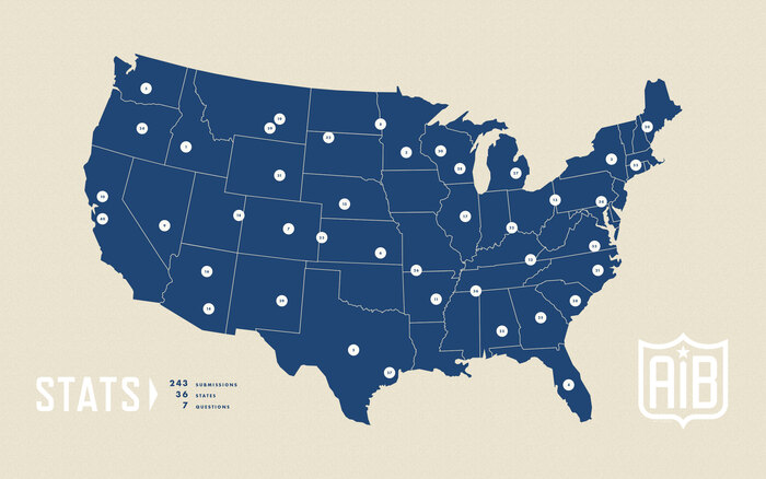 American Imagery Bank 3
