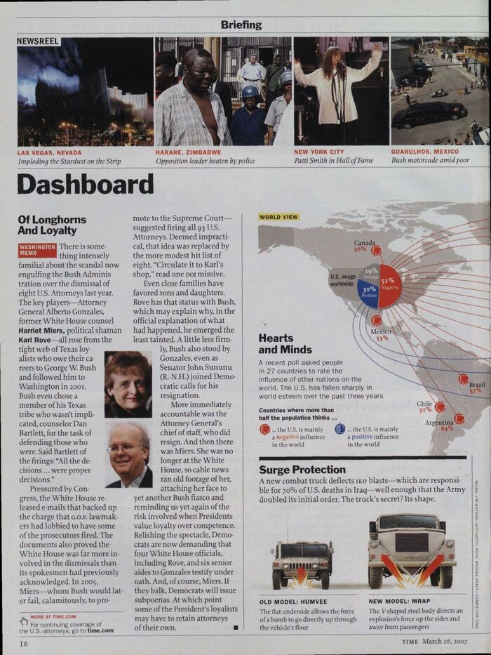 TIME magazine, Mar 26, 2007 2