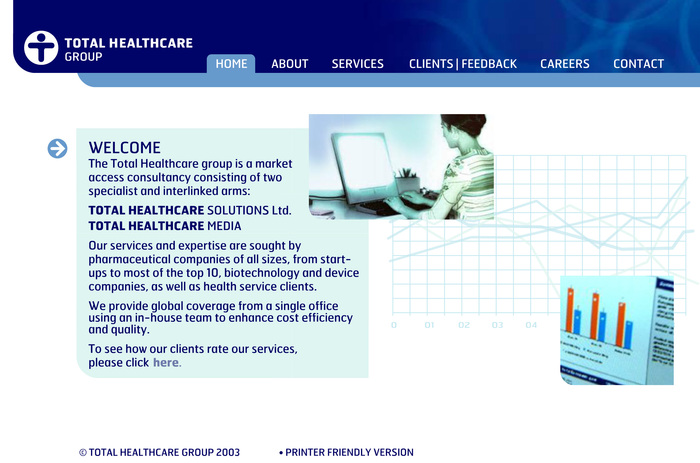 Total Healthcare Group website 2