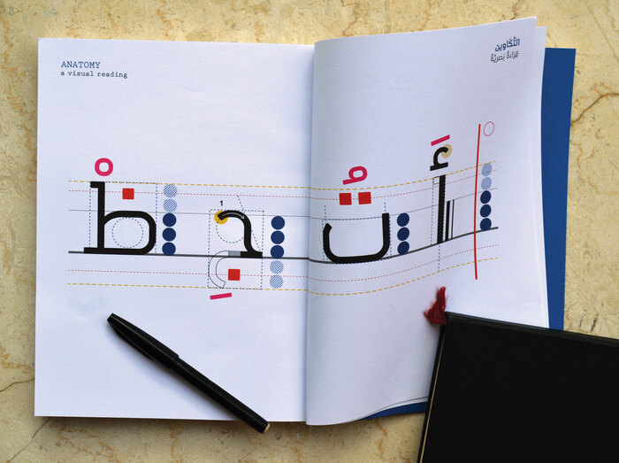 Architecture of the Arabic Letters in Motion 2