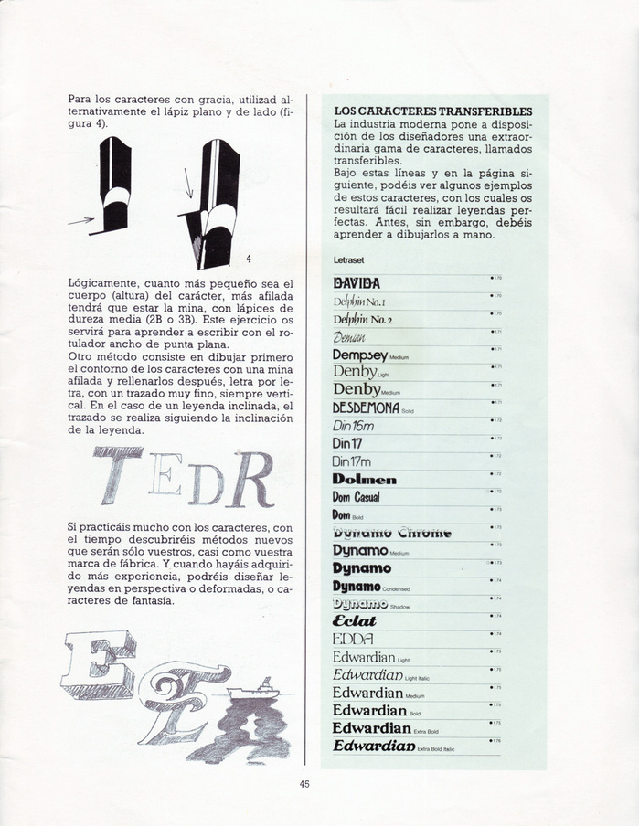 Transferable typefaces.