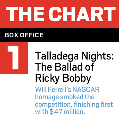 Entertainment Weekly, Oct. 2006 4