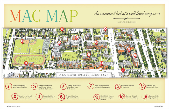 “Mac Map”, Fall 2014. Marcel Caps is paired with Marcel Script and the basic typeface of the magazine, FF&nbsp;DIN. The crossed underline is included both in Marcel Script Pro and Marcel Ornaments. Latter is also the source of the circled numbers 1–9 (10–12 were added by the magazine designer).