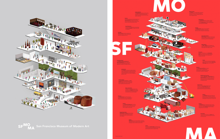 San Francisco Museum of Modern Art (2016 identity) 6