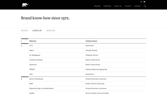 Peter Schmidt Group website 3