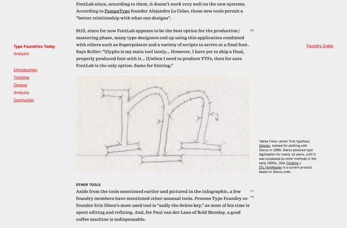 Type Foundries Today 2