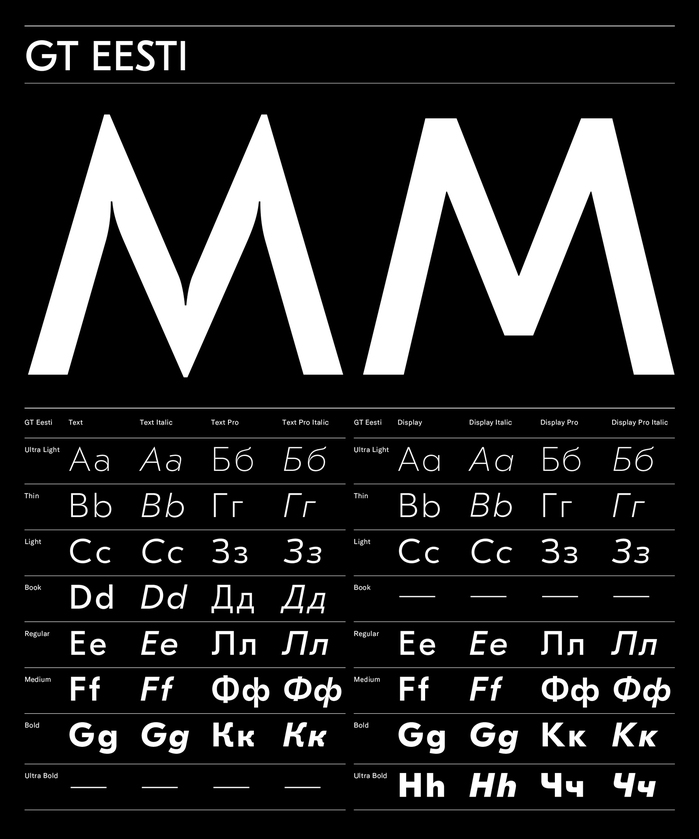 GT Eesti specimen