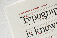 Typographic Anatomy Poster