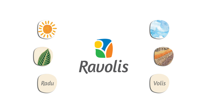 Ravolis identity 1