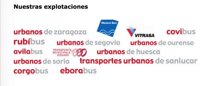 Avanza Grupo 3