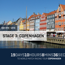 World Match Racing Tour
