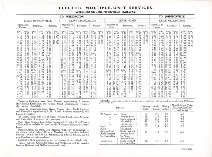 Wellington to Johnsonville Souvenir Time-Table, New&nbsp;Zealand Railways 2