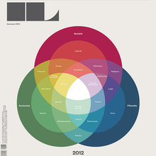 <i>IL</i> 37 – 2012: “Anno della coesistenza”