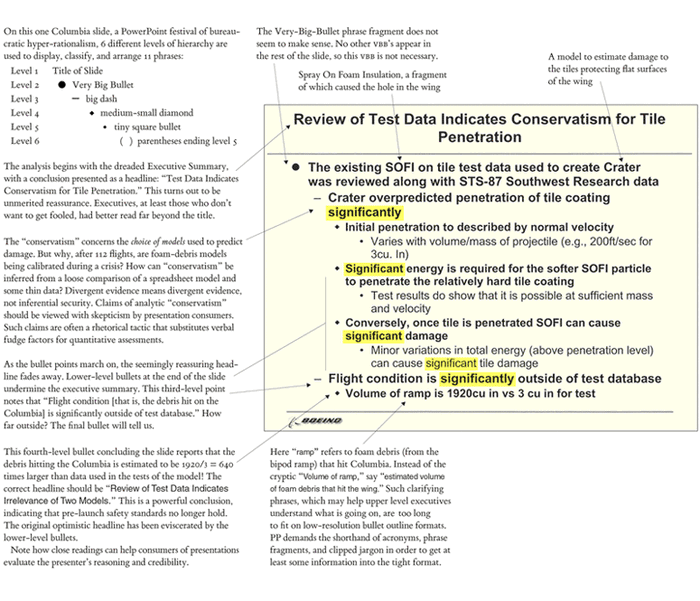 Edward Tufte books 9