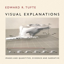 Edward Tufte books